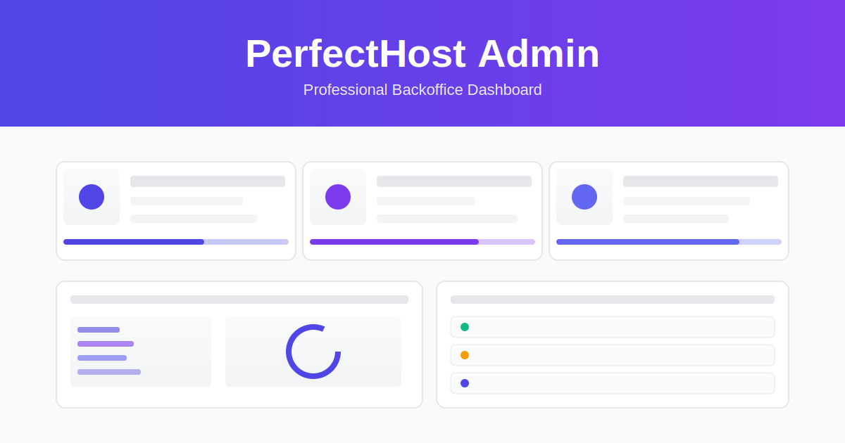 PerfectHost Admin